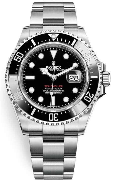 rolex 12660 lv|rolex 126600 retail price.